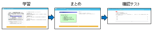 パソコンからの閲覧イメージ